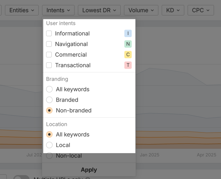 如何使用Ahrefs + Claude创建关键字宇宙