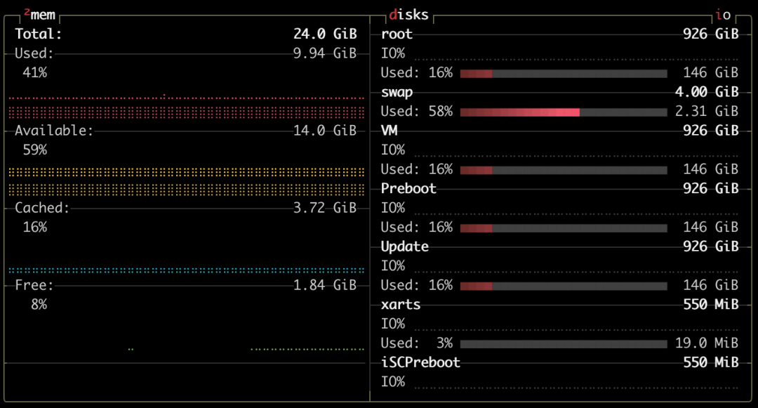 为什么Mac在AI时代更有性价比？