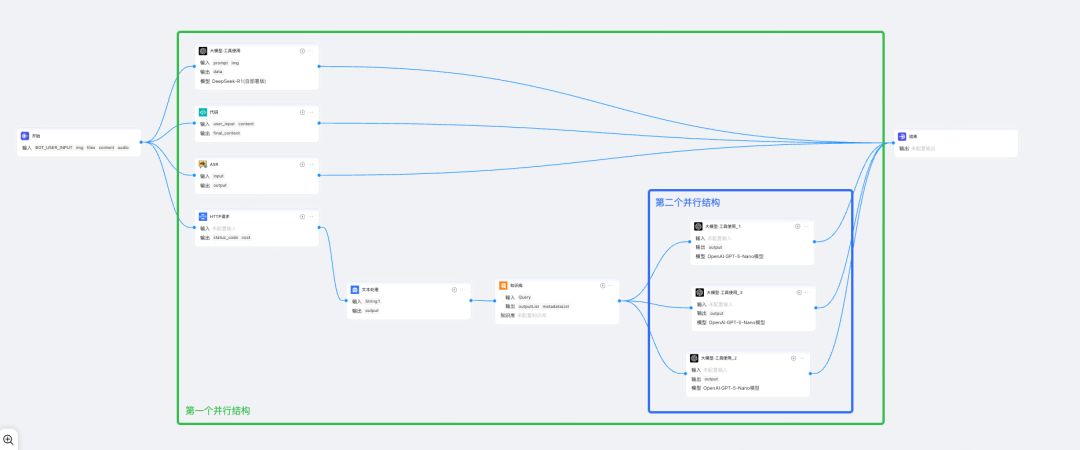 货拉拉大模型应用开发：功能拓界与业务赋能