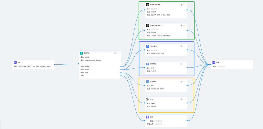 货拉拉大模型应用开发：功能拓界与业务赋能