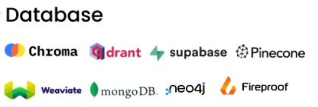 AI Agent（智能体）的冰山之下，12 层技术栈与生态体系深度解析