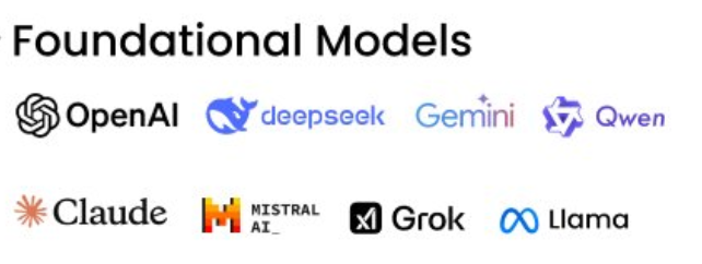 AI Agent（智能体）的冰山之下，12 层技术栈与生态体系深度解析