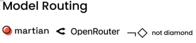 AI Agent（智能体）的冰山之下，12 层技术栈与生态体系深度解析