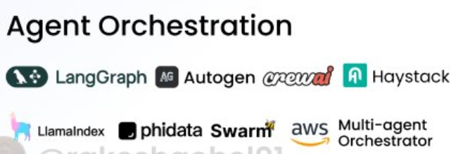 AI Agent（智能体）的冰山之下，12 层技术栈与生态体系深度解析