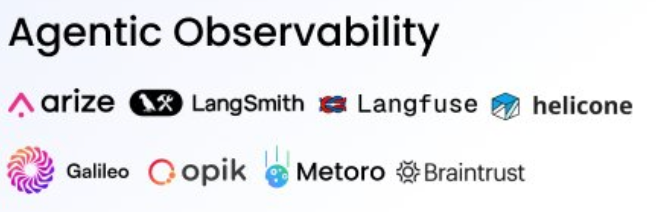 AI Agent（智能体）的冰山之下，12 层技术栈与生态体系深度解析