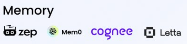 AI Agent（智能体）的冰山之下，12 层技术栈与生态体系深度解析