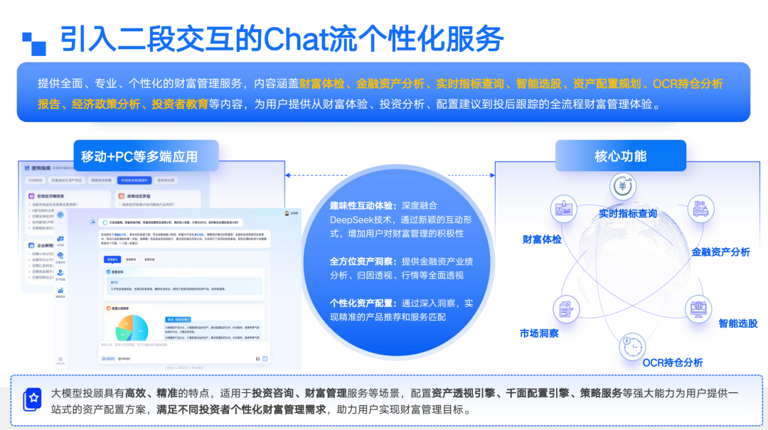 大小模型协同架构在金融智能投顾中的应用与挑战