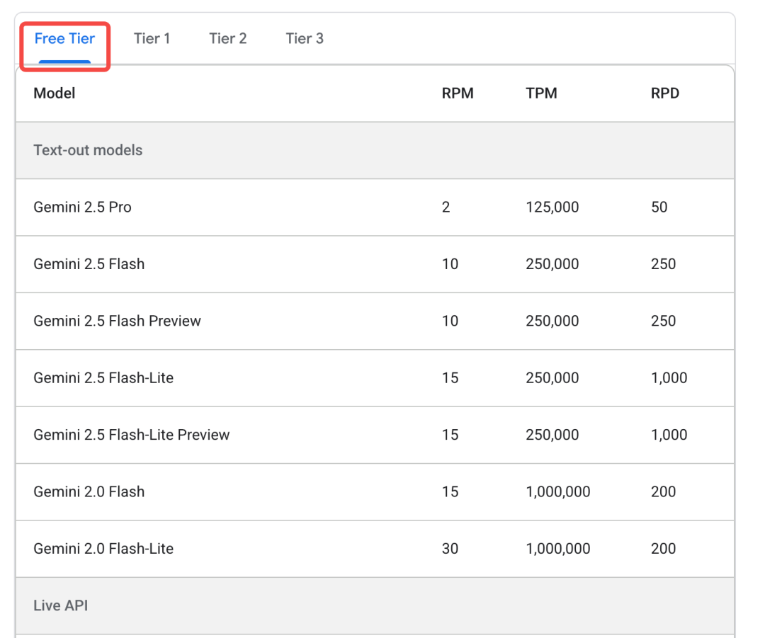Milvus+最强大模型Gemini 3 Pro怎么搭RAG？（含免费教程）