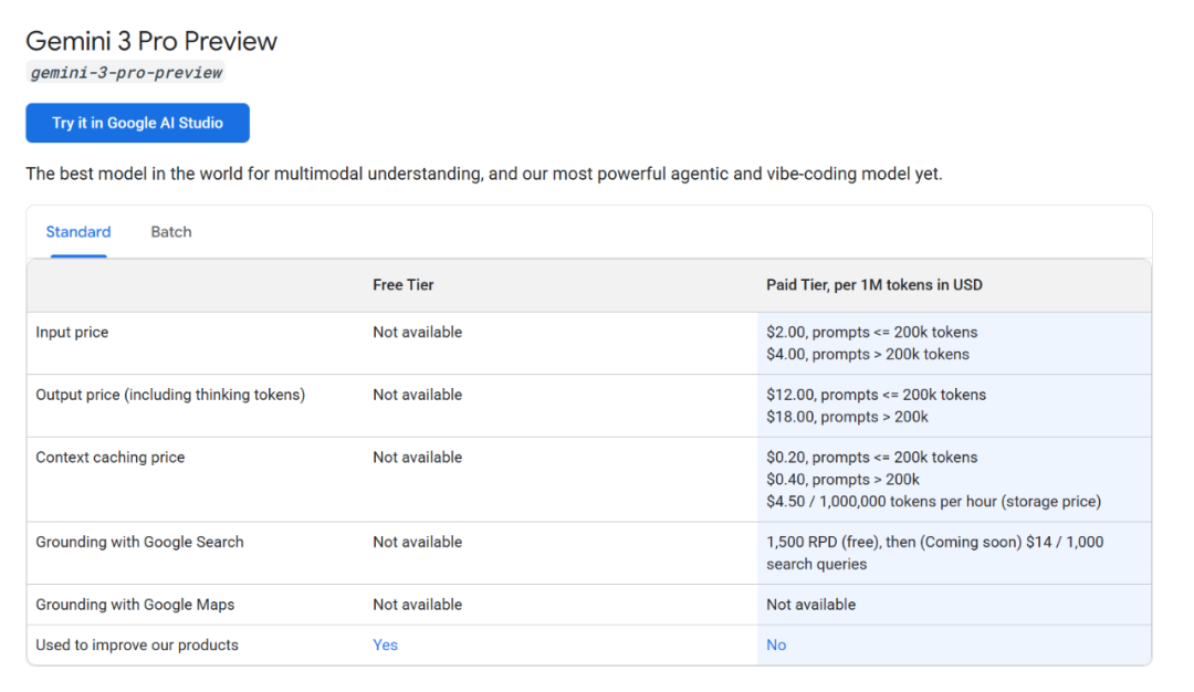 谷歌Gemini 3 Pro发布：碾压GPT-5.1，AI大战进入三国杀时代