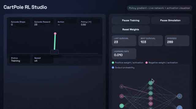 OpenAI深夜双王炸！GPT-5.1 Pro紧急发布，降维打击Gemini 3