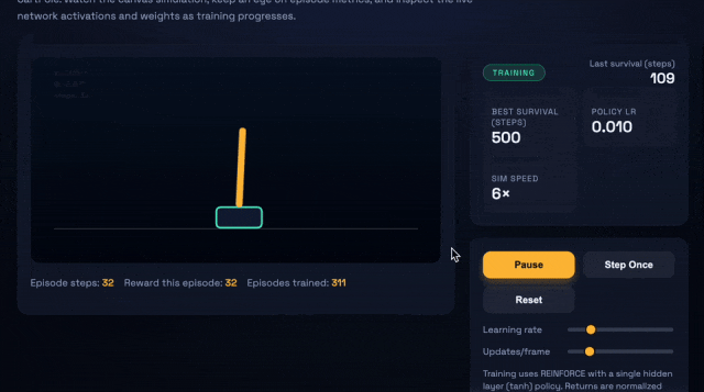 OpenAI深夜双王炸！GPT-5.1 Pro紧急发布，降维打击Gemini 3