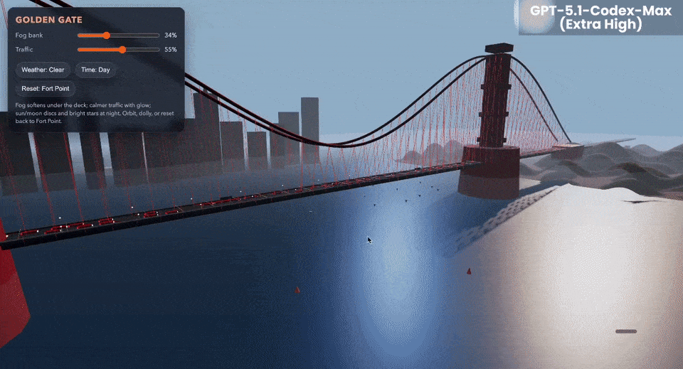 OpenAI深夜双王炸！GPT-5.1 Pro紧急发布，降维打击Gemini 3