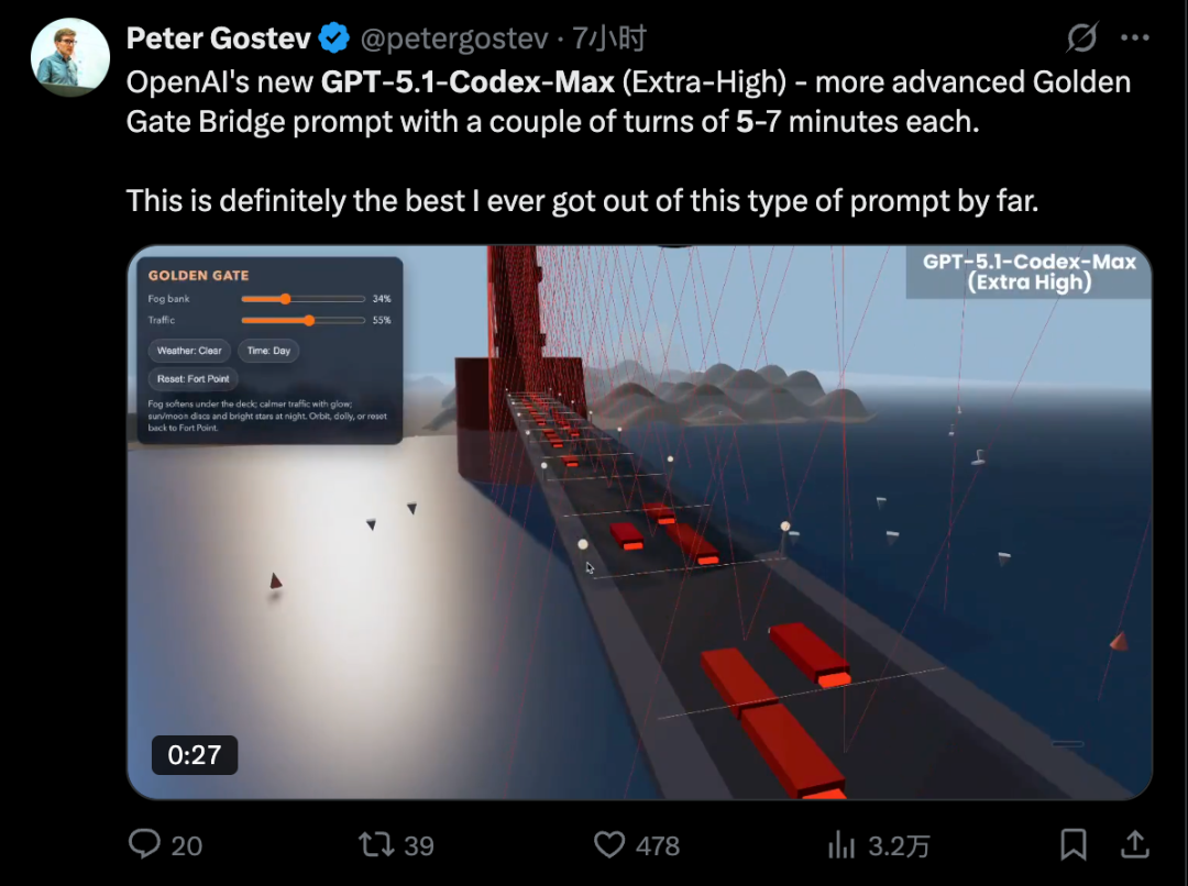 OpenAI紧急发布GPT-5.1-Codex-Max，带来「长程任务能力」，可24小时工作