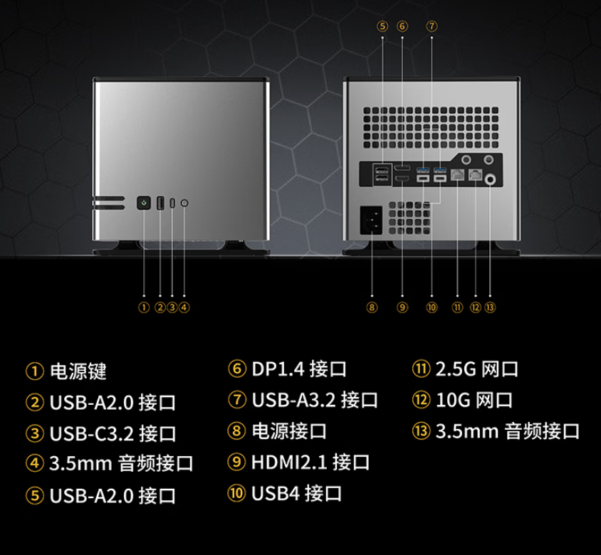 配锐龙AI Max+395，这个品牌也出电脑了，出手就是AI工作站