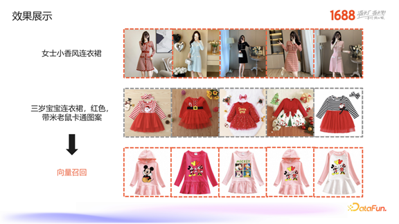 1688 生成式检索的探索与业务落地