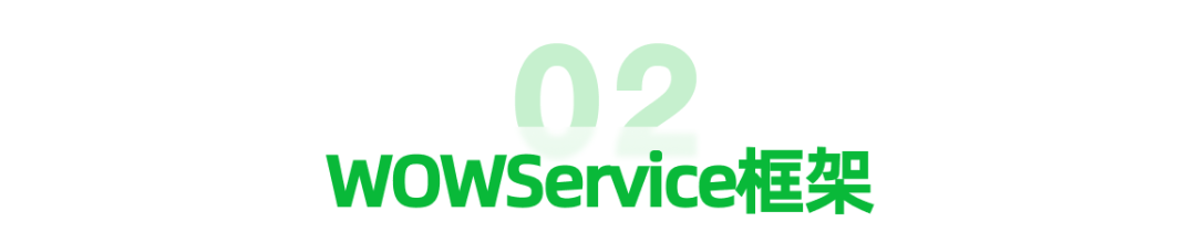 美团 LongCat Interaction 团队发布大模型交互系统技术报告 WOWService