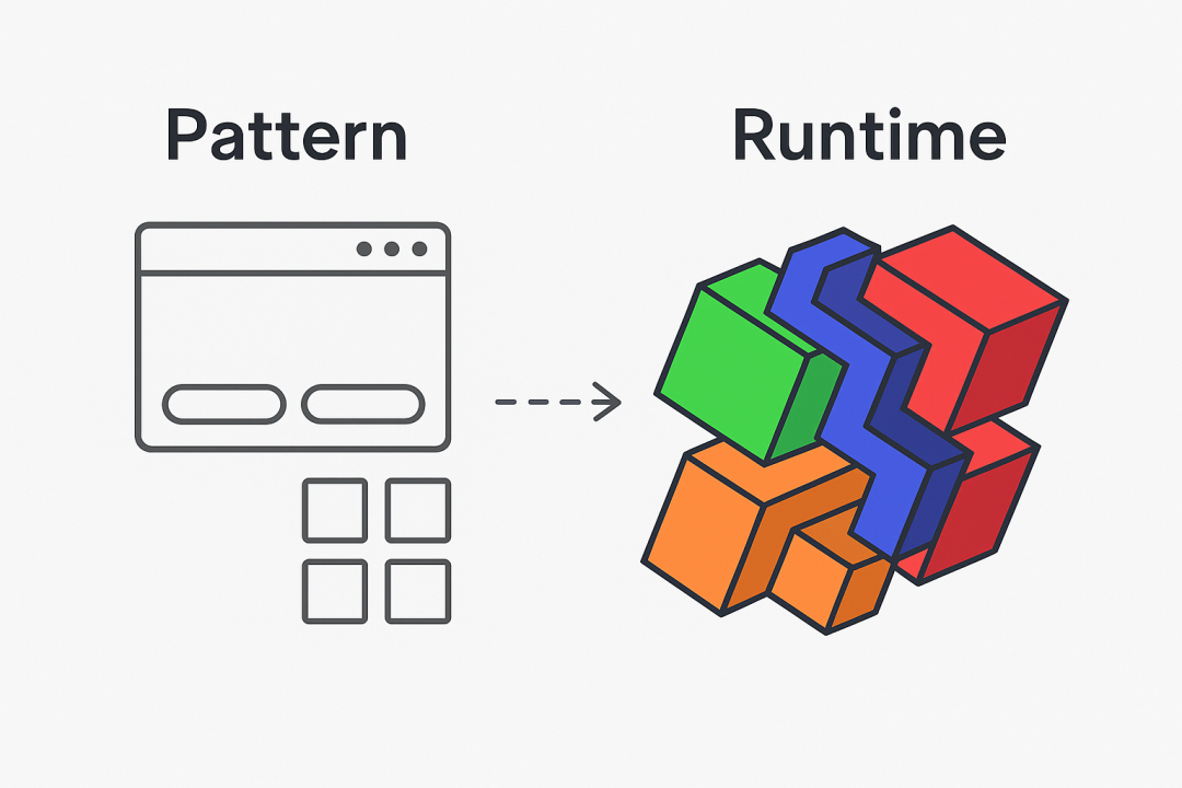 The Wasted Modes——界面模式消亡史