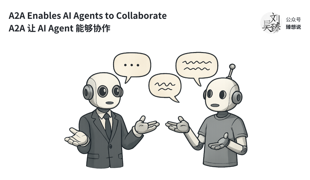 彻底搞懂 A2A 是什么、和 MCP 的区别、前身和与未来趋势、对打造 Agent 产品的影响？