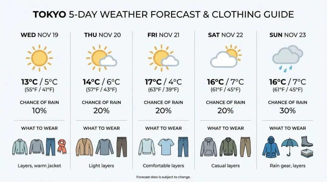官方文档翻译：Nano Banana Pro 终极开发指南
