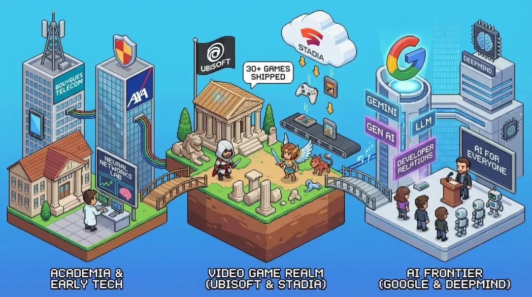 官方文档翻译：Nano Banana Pro 终极开发指南