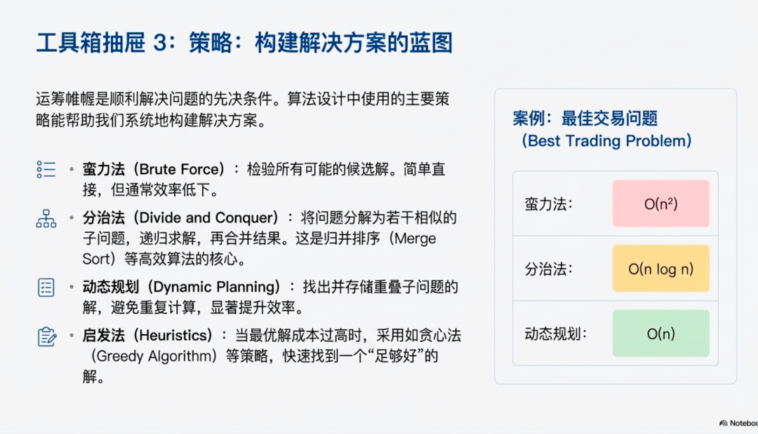Google 刚刚又杀死了一个初创行业：AI PPT 生成！