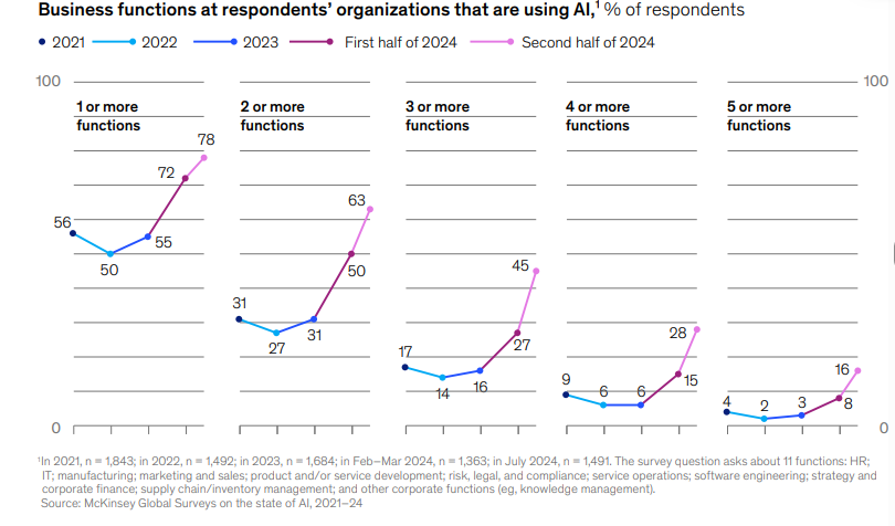 Hugging Face CEO预警：AI泡沫将破，无人幸免！