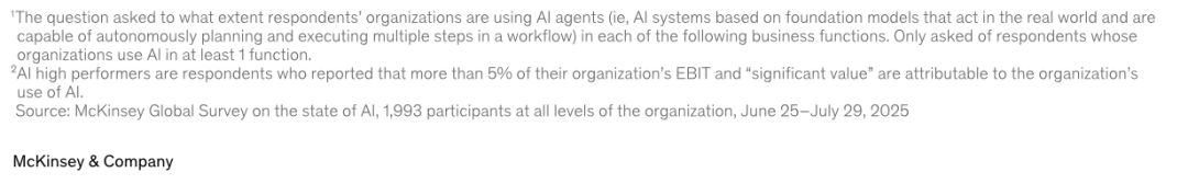 麦肯锡最新重量级报告：《The State of AI》全球企业AI应用现状——AI飞速普及，但能转化成利润的企业，只有 6%