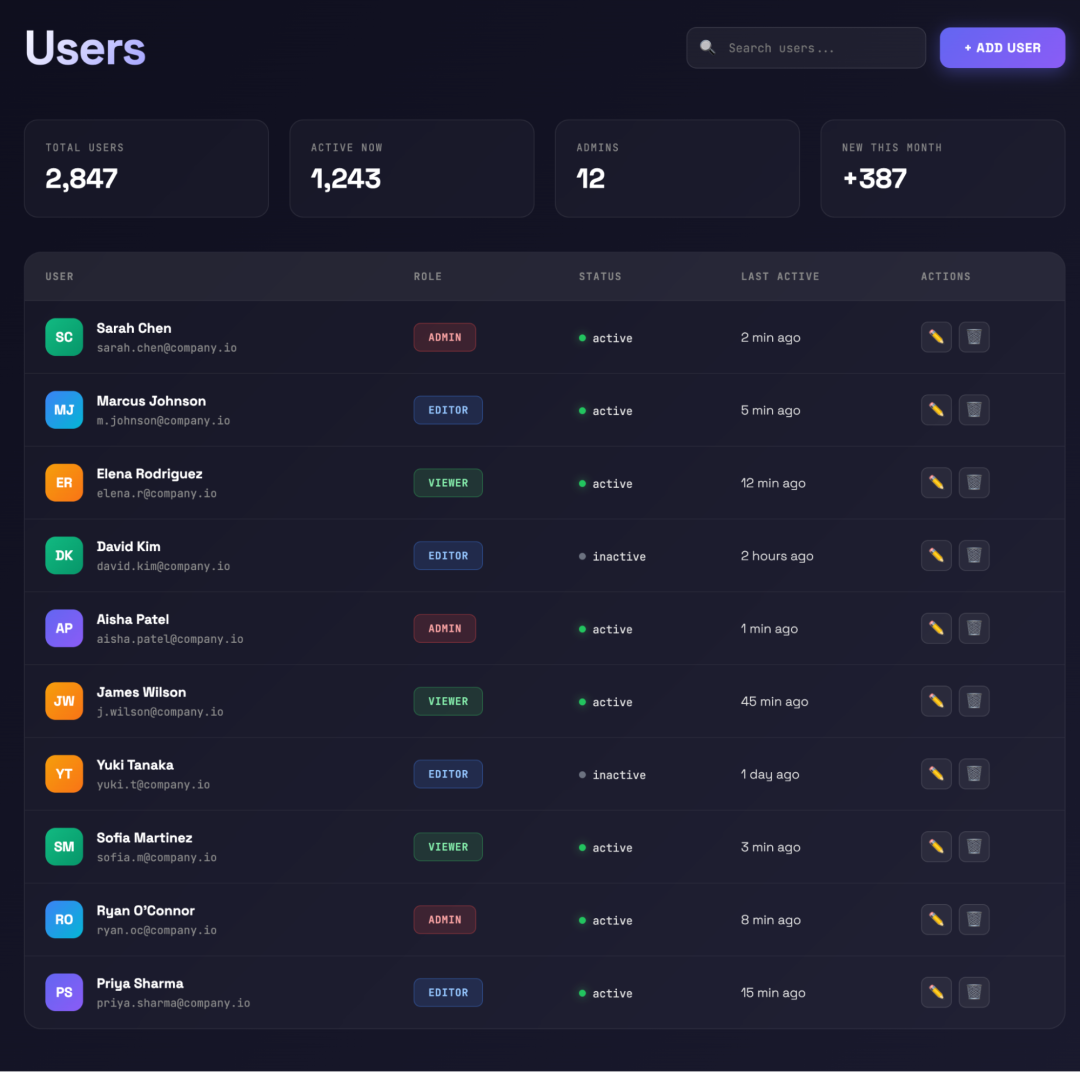 不服 Gemini 3！Claude 祭出 Skills“反杀” 器！