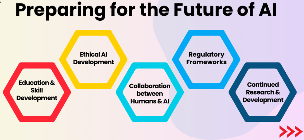 我来彻底说说 AI 上下文工程（下）