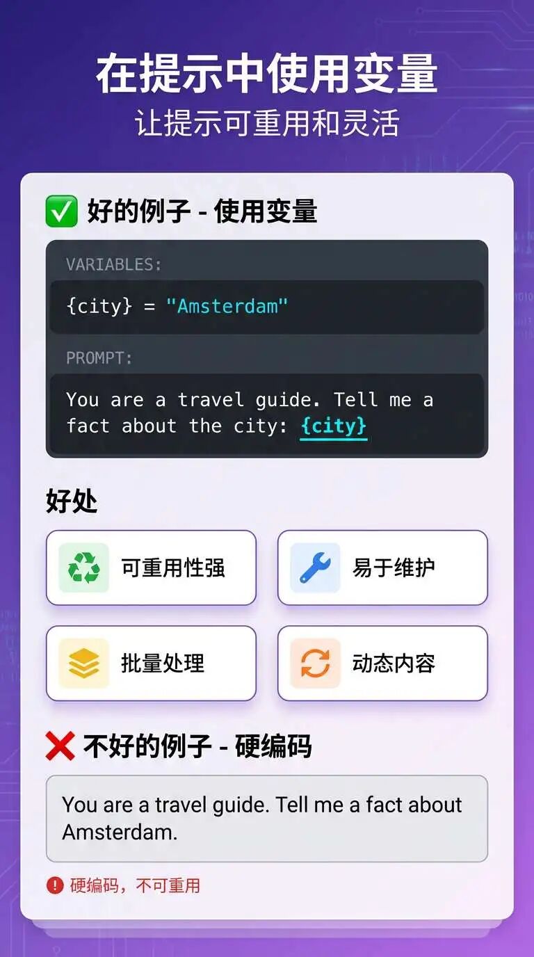 解锁Gemini 3 Pro潜力：Google官方Prompt Engineering最佳实践