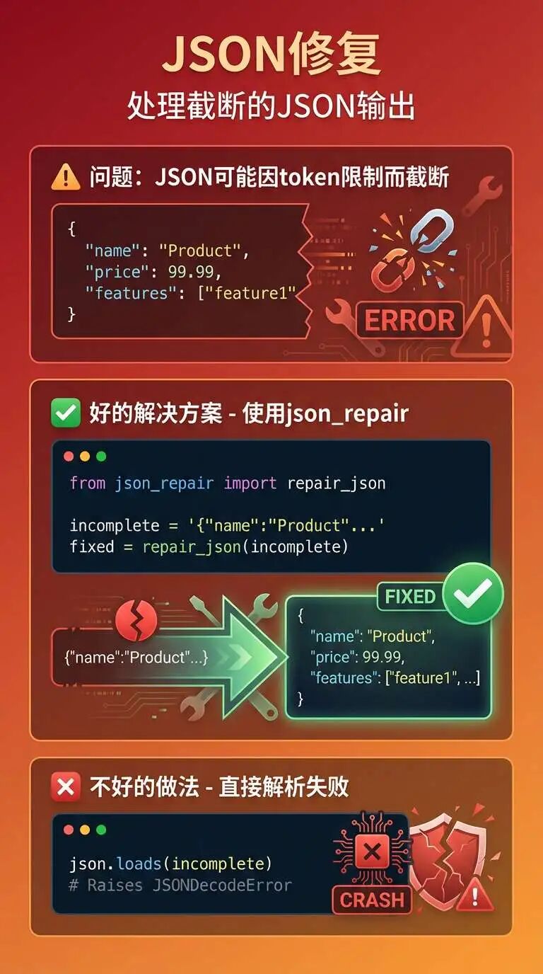 解锁Gemini 3 Pro潜力：Google官方Prompt Engineering最佳实践