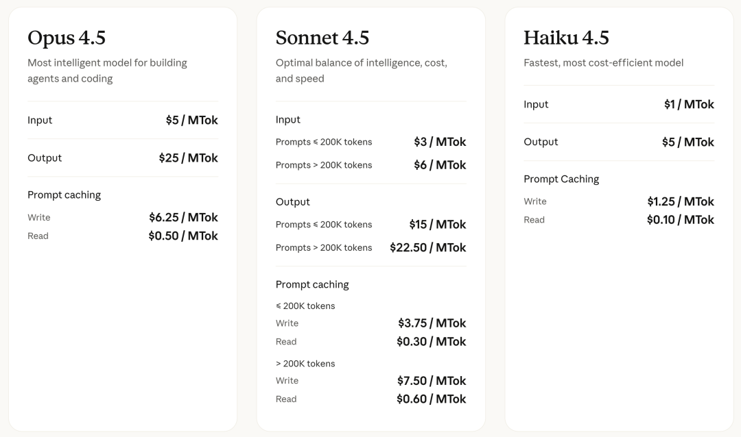 Opus 4.5 发布：所有信息，全整理