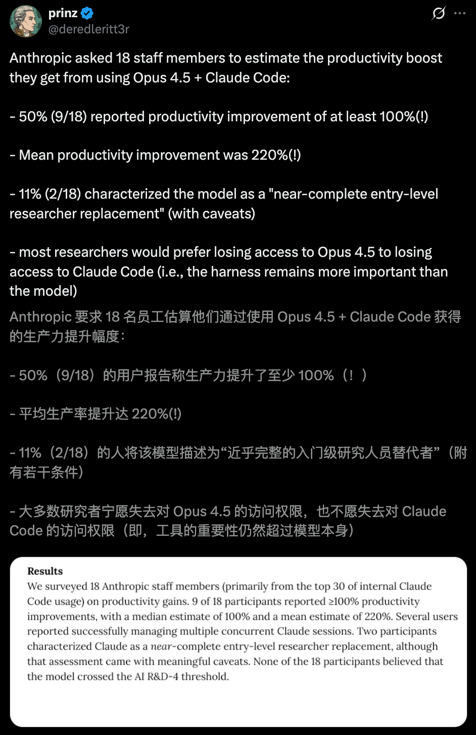 突发！Claude Opus 4.5编程世界第一，把谷歌OpenAI踢下王座