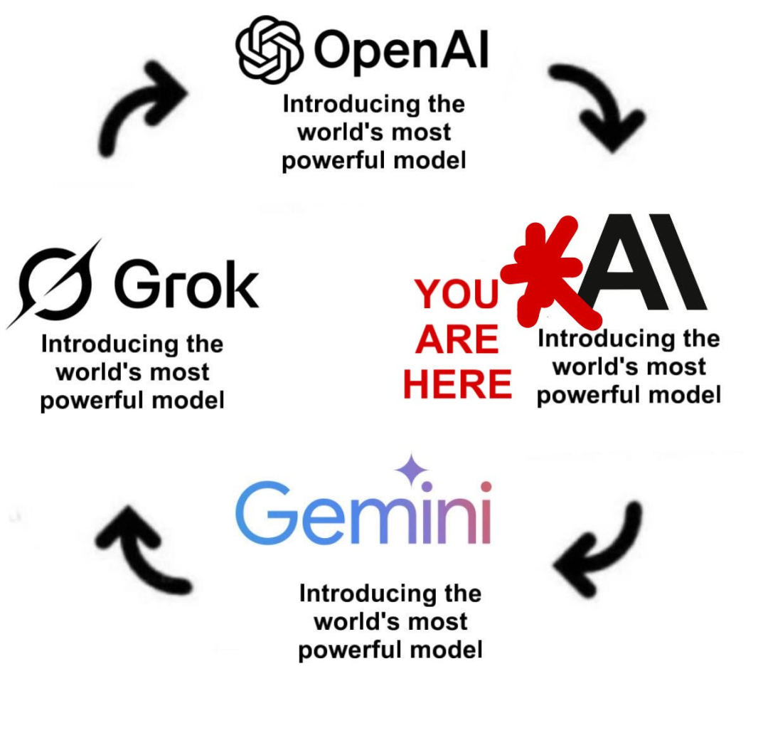 突发！Claude Opus 4.5编程世界第一，把谷歌OpenAI踢下王座