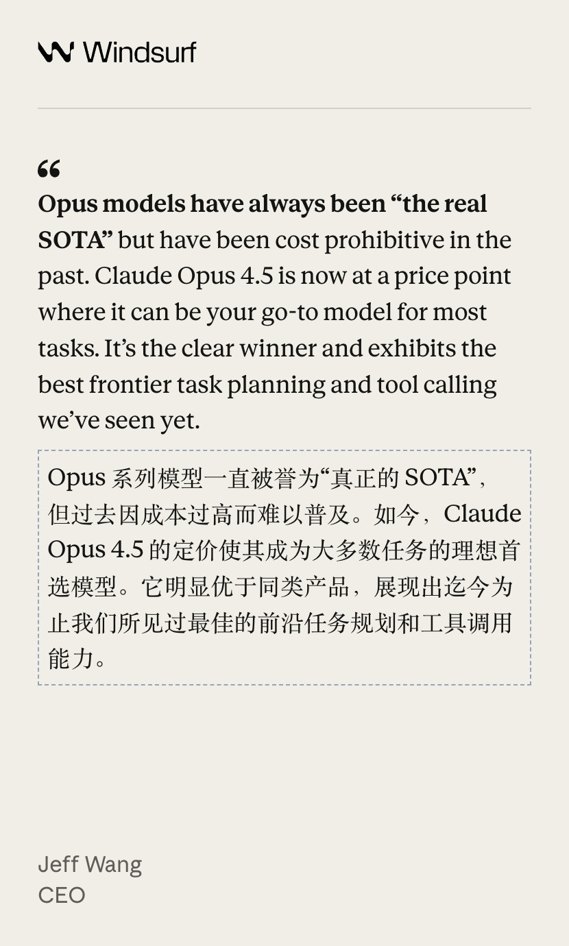 突发！Claude Opus 4.5编程世界第一，把谷歌OpenAI踢下王座