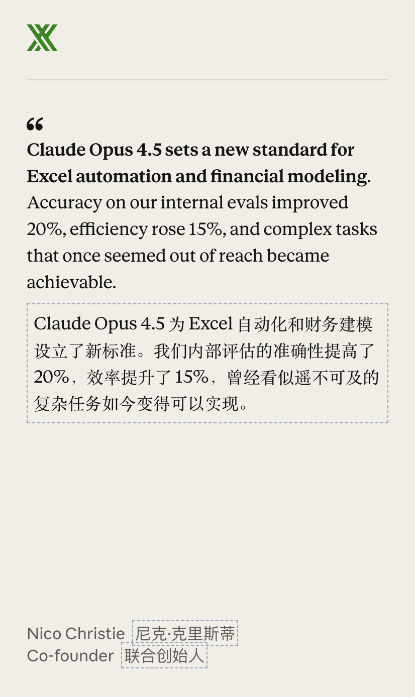 突发！Claude Opus 4.5编程世界第一，把谷歌OpenAI踢下王座