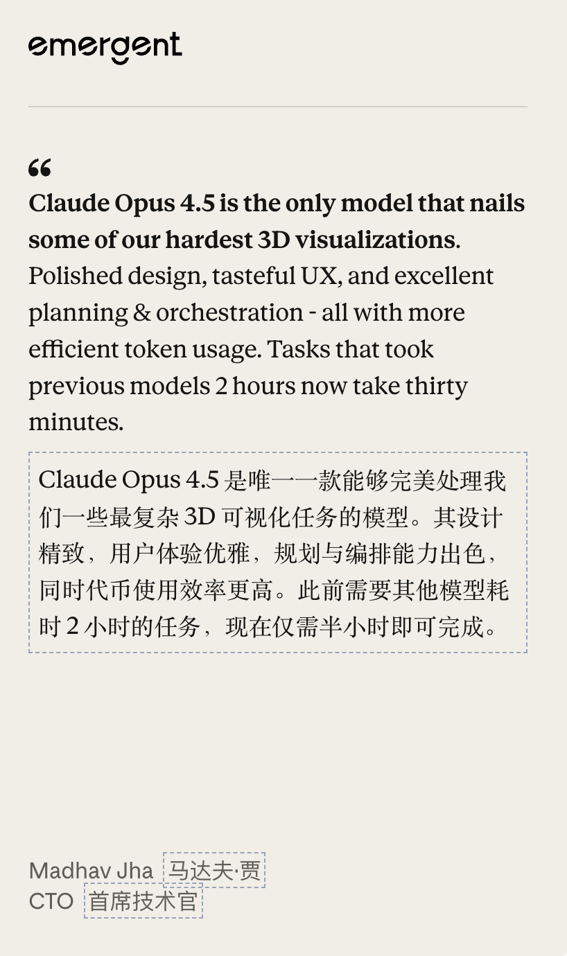 突发！Claude Opus 4.5编程世界第一，把谷歌OpenAI踢下王座