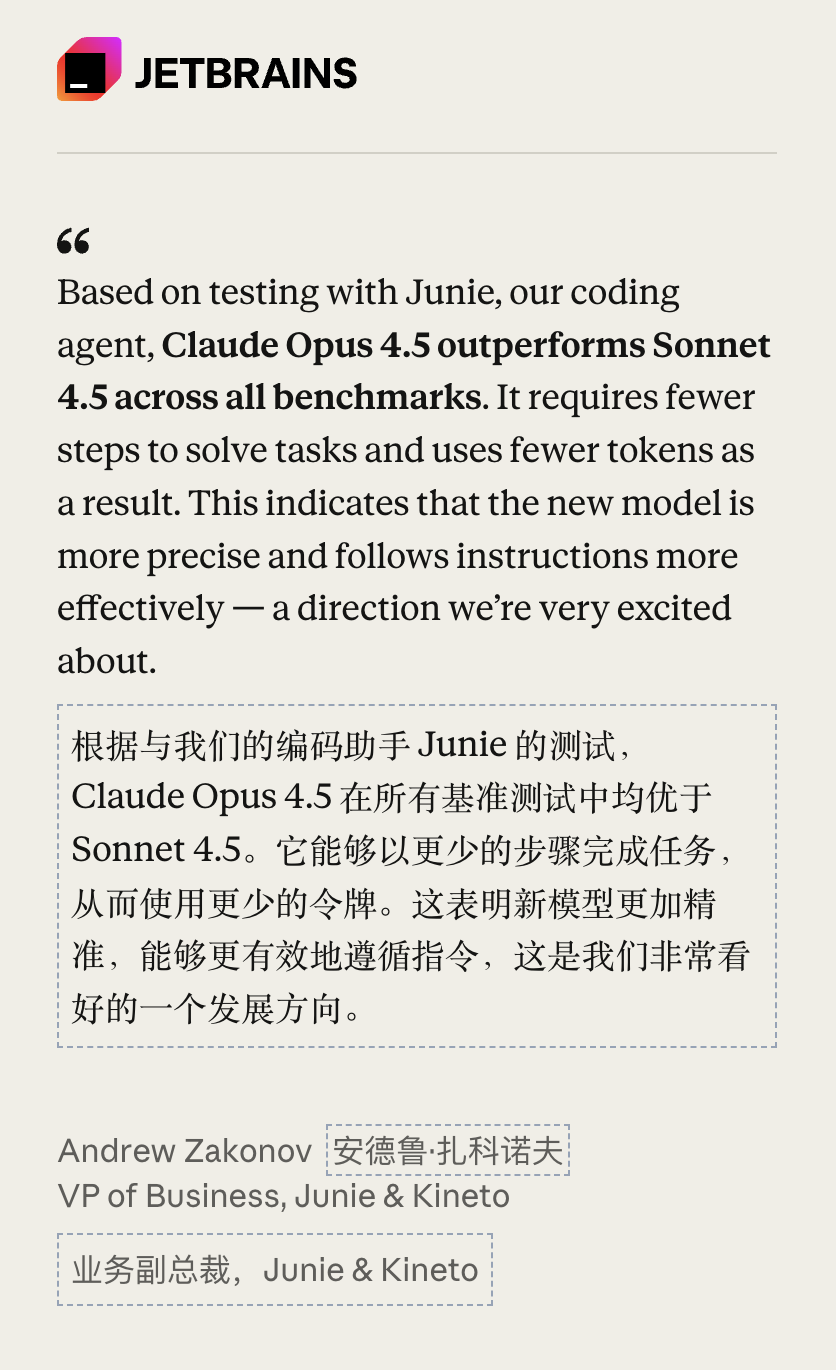 突发！Claude Opus 4.5编程世界第一，把谷歌OpenAI踢下王座