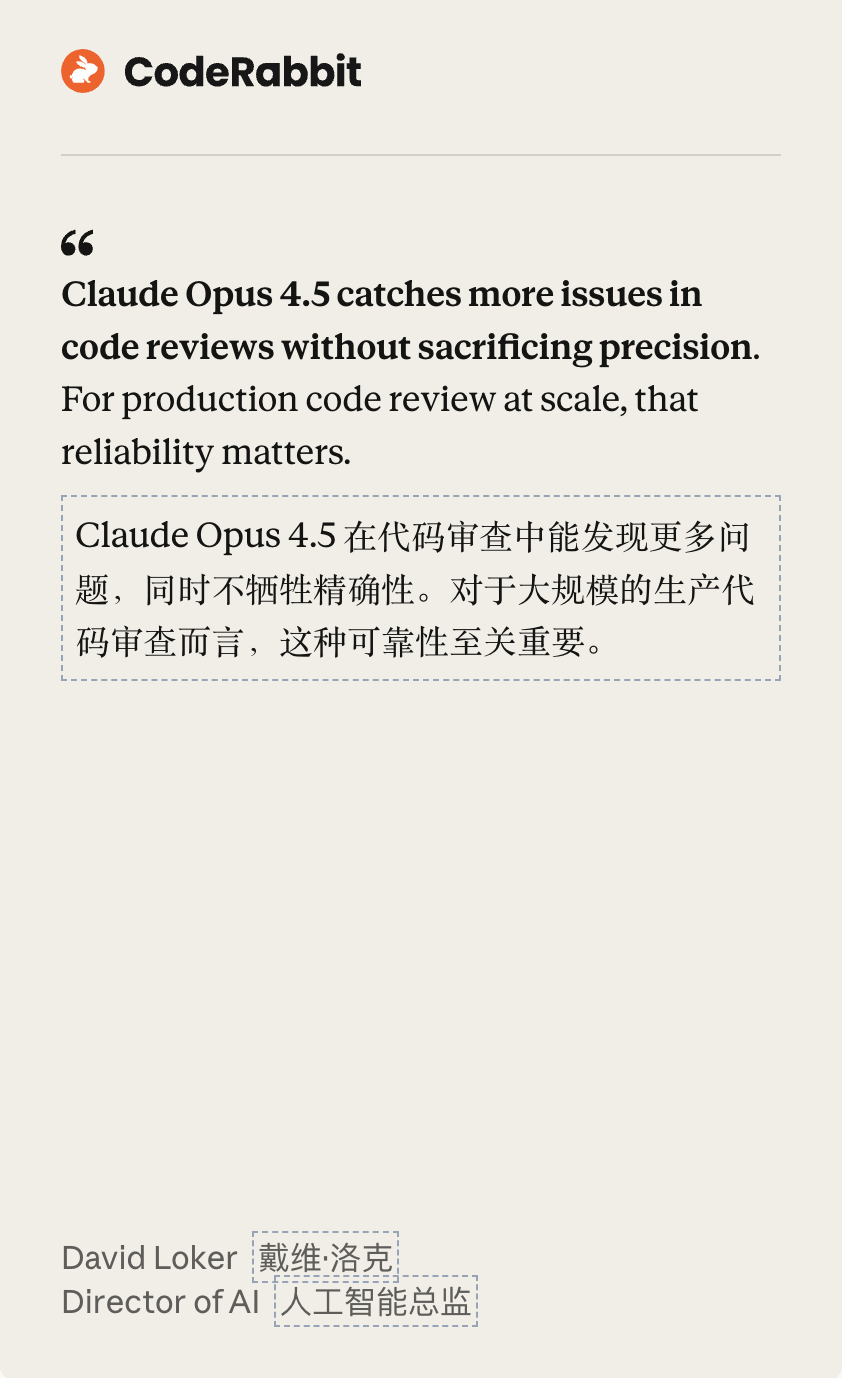 突发！Claude Opus 4.5编程世界第一，把谷歌OpenAI踢下王座