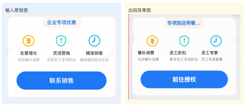 仅凭几张图片，我们是如何让 AI 自动生成 70% 可用前端代码的？