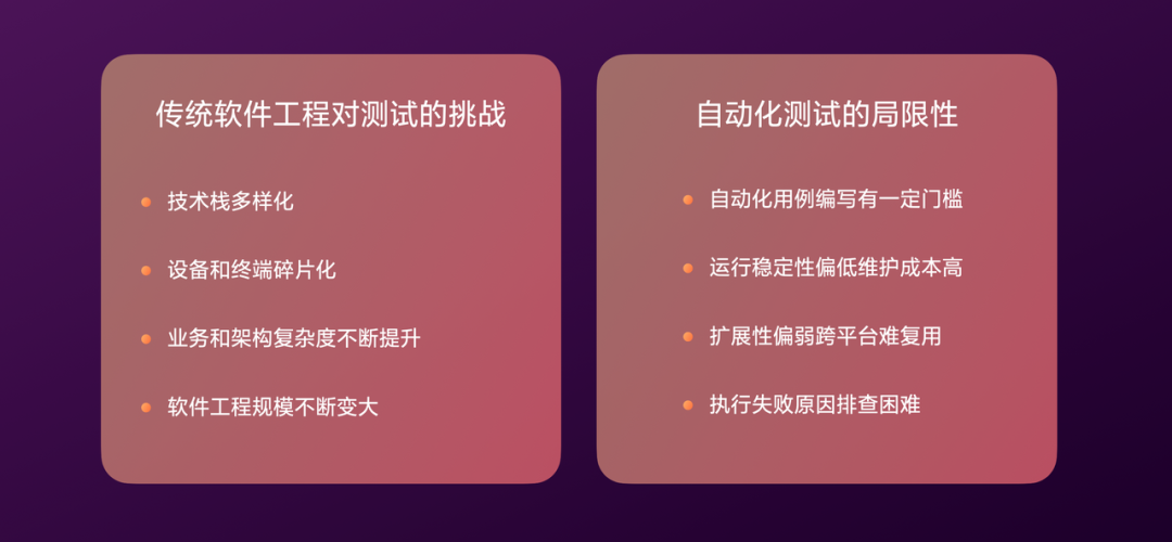 有赞AI研发全流程落地实践