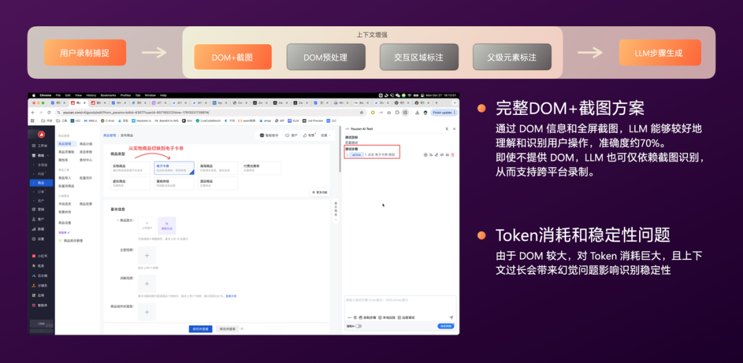 有赞AI研发全流程落地实践