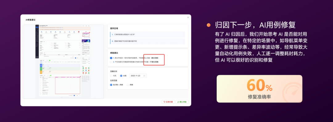 有赞AI研发全流程落地实践