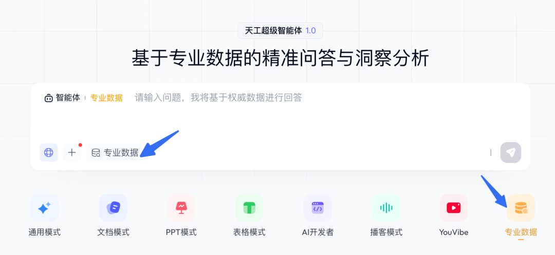 覆盖430家权威机构数据源，Skywork专业数据模式赋能高效AI生产力平台