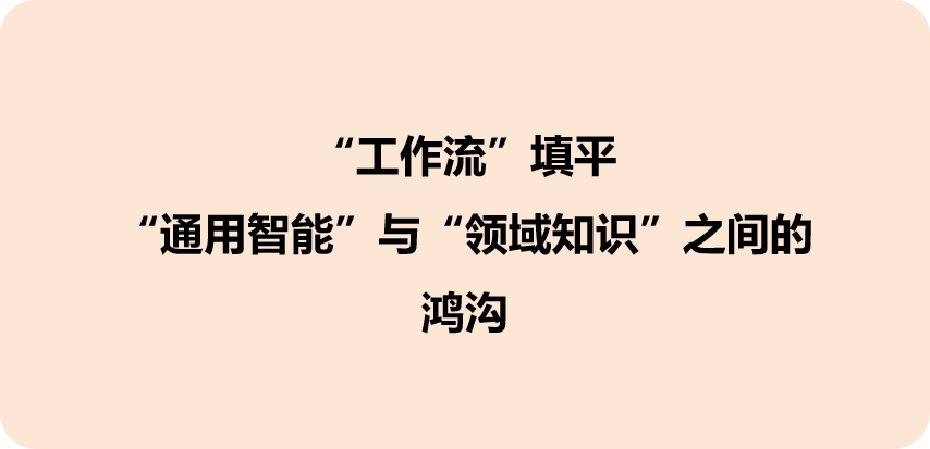 如何通俗的理解AI Agent的工作流？