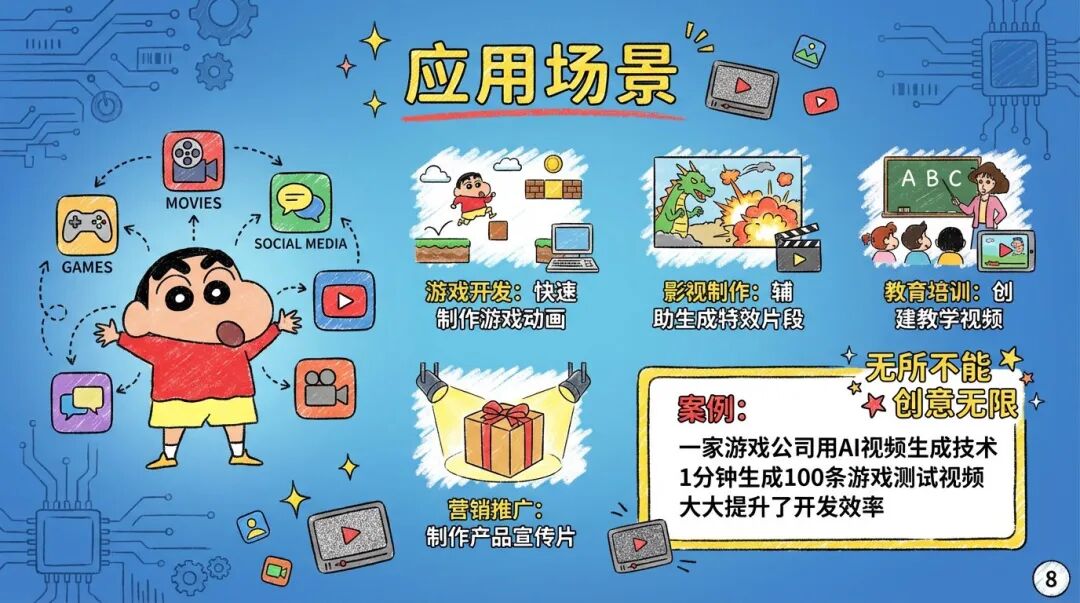 Nano Banana Pro又出10种邪修玩法，写字海报已经落后N个版本了