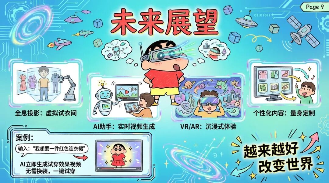 Nano Banana Pro又出10种邪修玩法，写字海报已经落后N个版本了