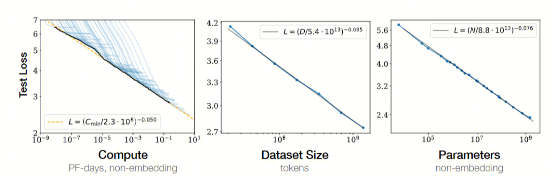 从CoT到AGI：深扒大模型LLM“深度思考”的技术演进