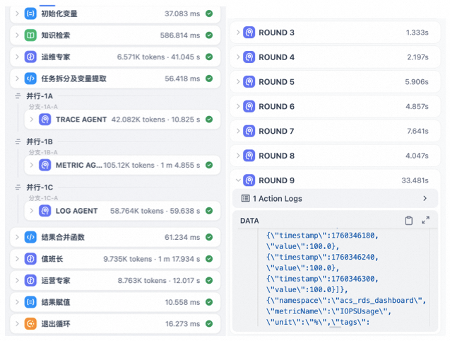 基于AI大模型的故障诊断与根因分析落地实现