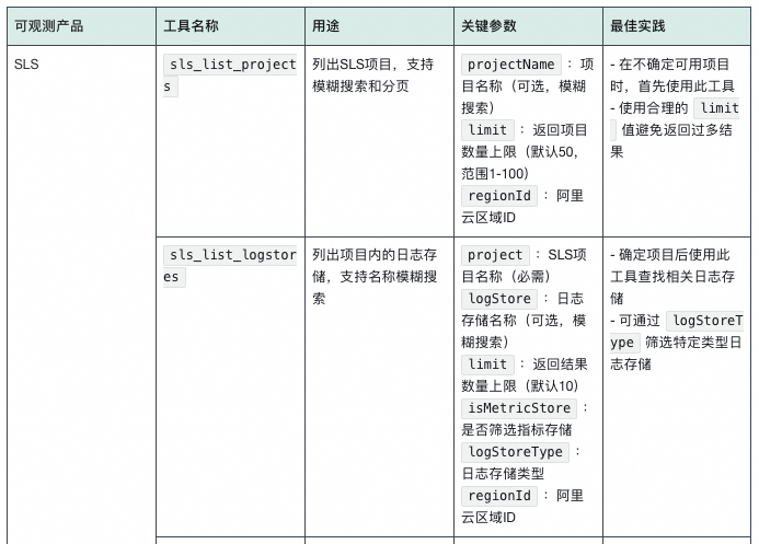 基于AI大模型的故障诊断与根因分析落地实现